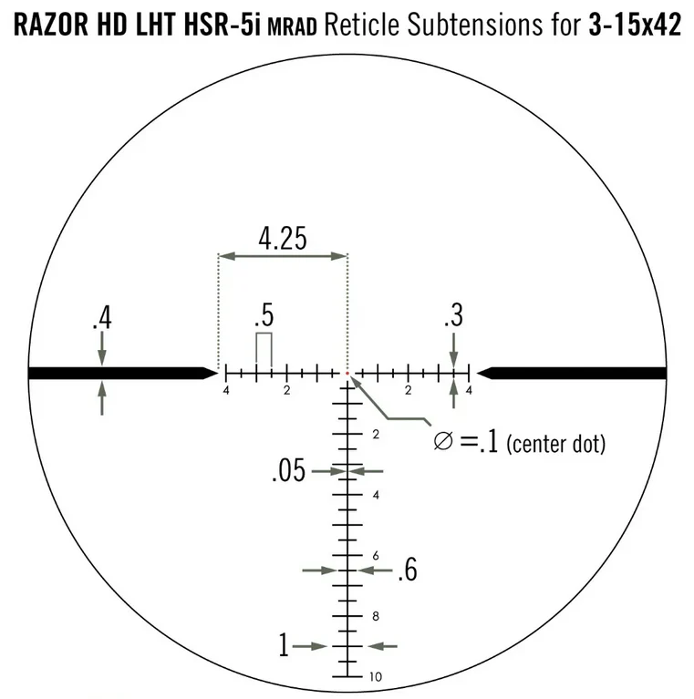 Razor HD LHT 3-15×42 SFP