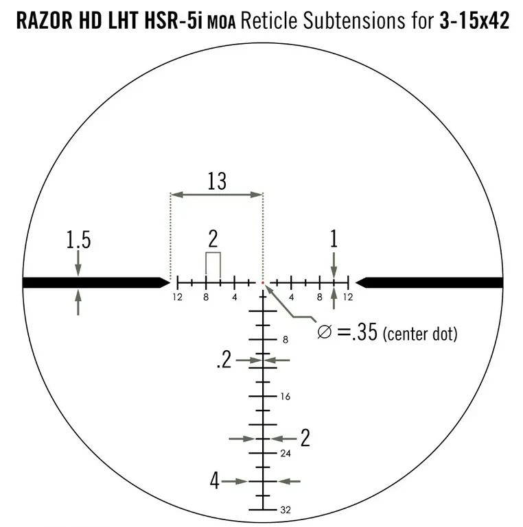 Razor HD LHT 3-15×50 SFP (G4i MRAD)