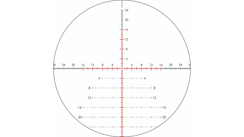 Razor HD LHT 4.5-22×50 FFP