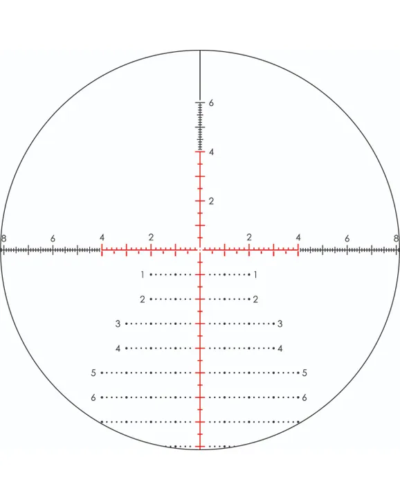 Razor HD LHT 4.5-22×50 FFP