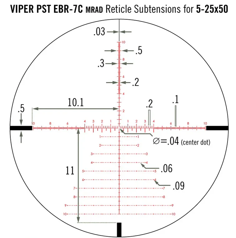 Viper PST Gen II 5-25×50 FFP